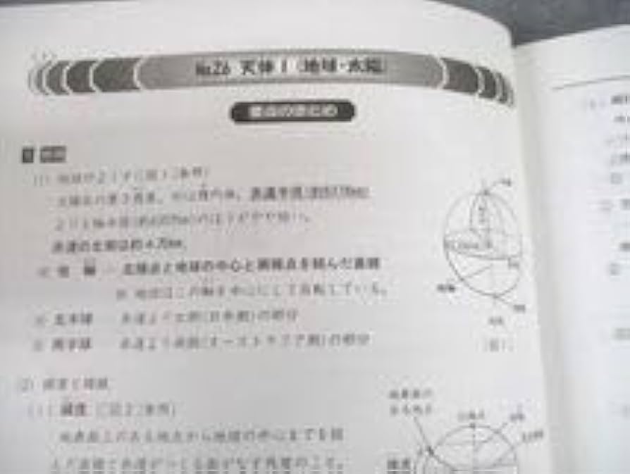 祝❕合格出品❗浜学園　ほぼ無記入☆　小６　理科 祝❕合格出品❗浜学園 ほぼ無記入☆ 小6 理科